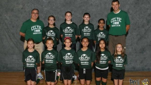 Girls soccer team Names