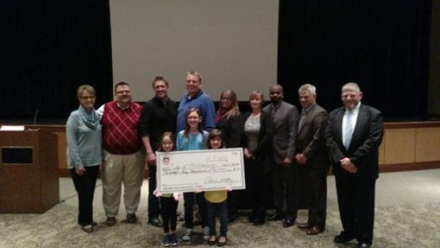 Midlothian Soccer Association