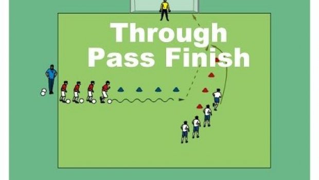 Soccer Drills for High School