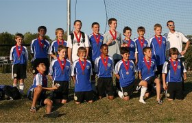 Chesapeake Soccer Club