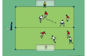 High School Soccer Drills