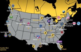 Major League Soccer expansion