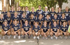 Marquette Womens Soccer