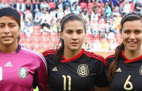 Womens Mexican National soccer team