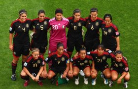 Womens Mexico Soccer Team