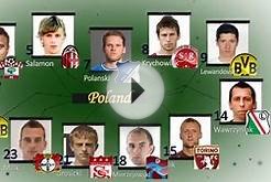 Poland Football National Team 2013