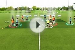 Small Sided Soccer Game - Ball Protection with Neutral Players