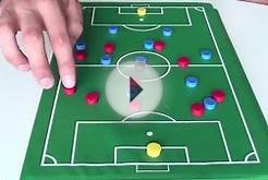 Soccer Skills - #2 WORST Mistake Players Make