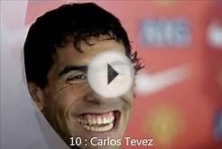 Top 10 Ugliest Soccer Players(HD)